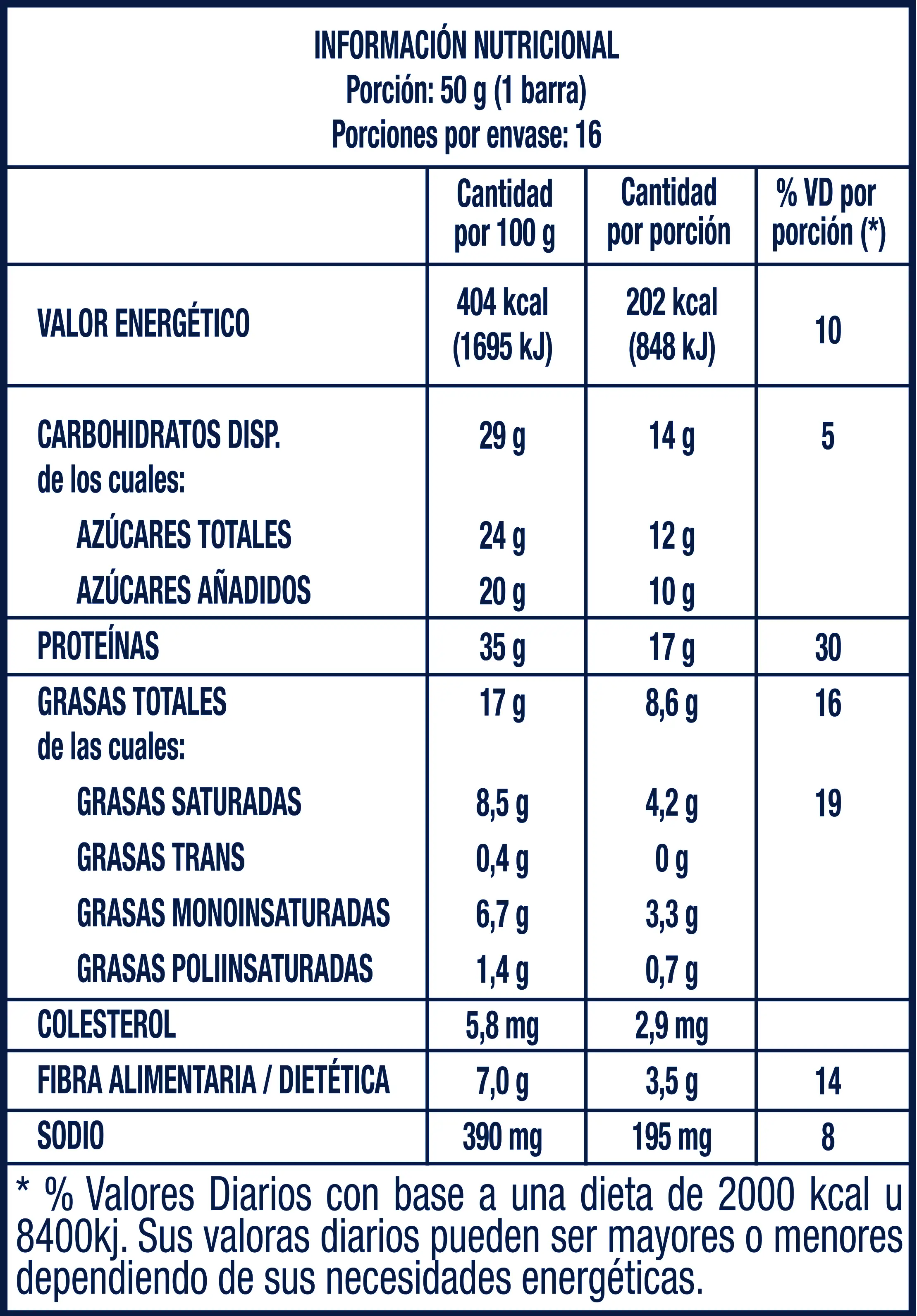 Información Nutricional de Raptor Protein Barras - Galleta de limón
